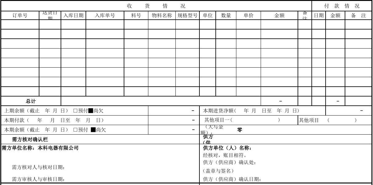 账单