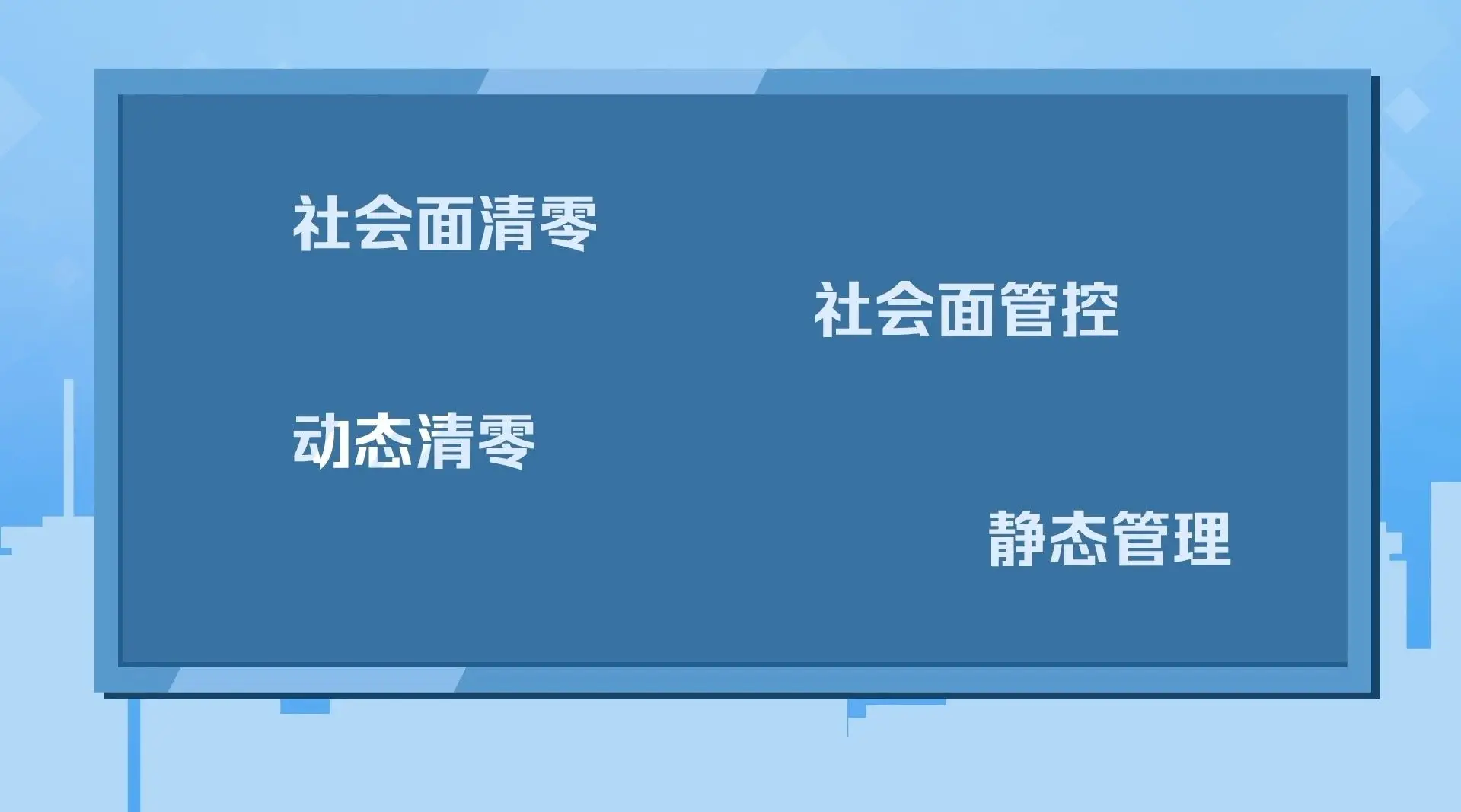 怎么判定社会面清零？社会面清零的标准是什么？